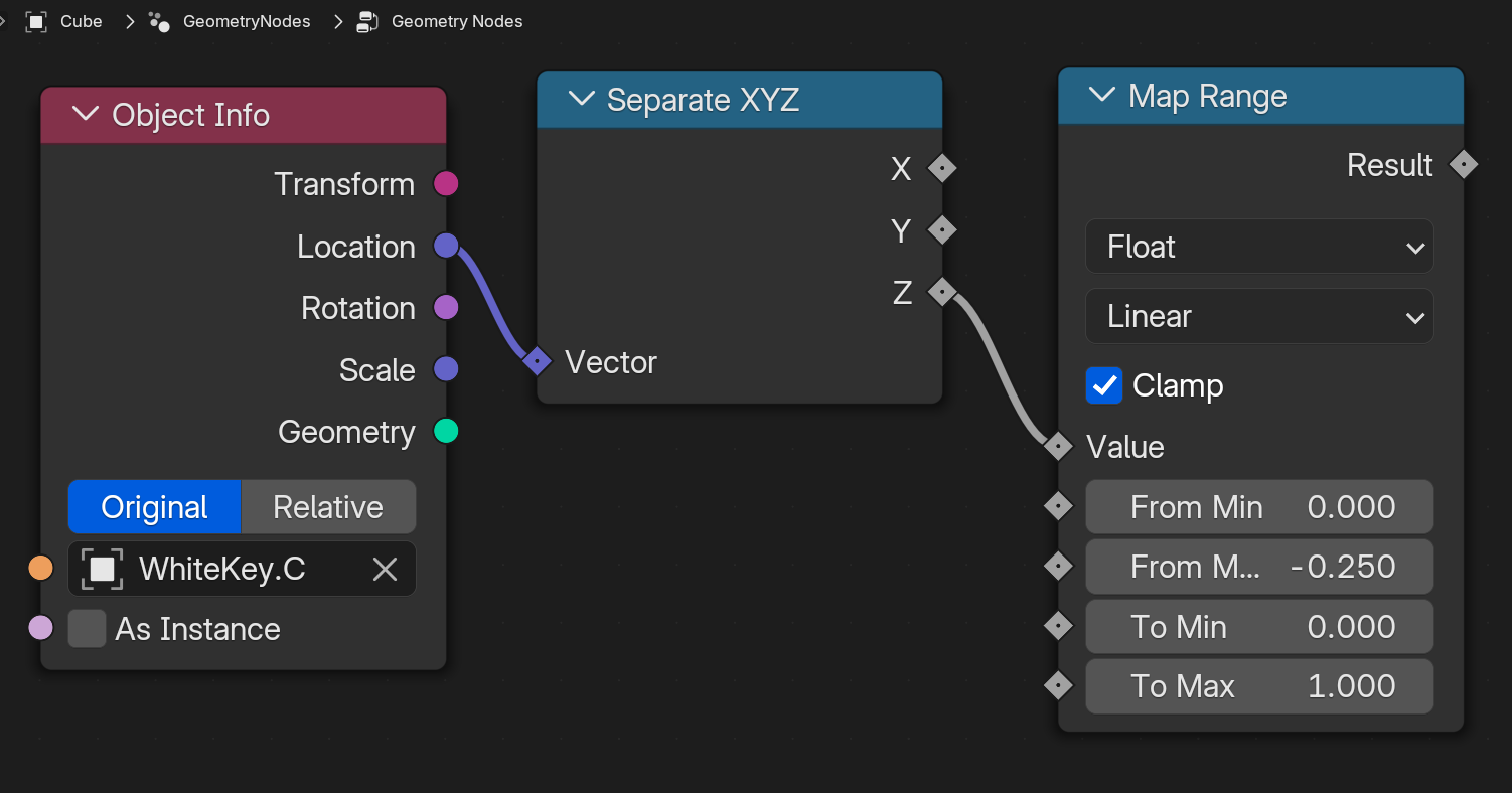 An object info node with the Location output connected to a Separate XYZ node. The Z is plugged into a Map Range node, which goes from 0 to -0.25 to 0 to 1