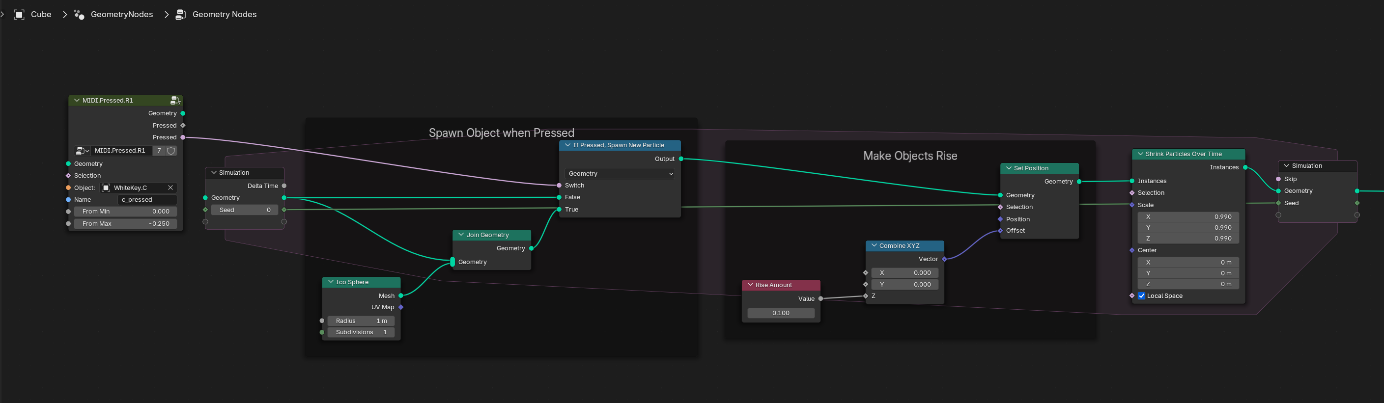 Example node graph of generating particles on MIDI key press using the custom node group from above and a Simulation Zone